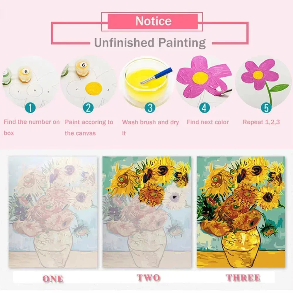 Perlengkapan Lukisan Berdasark - Art Craft Number ulasan dan harga