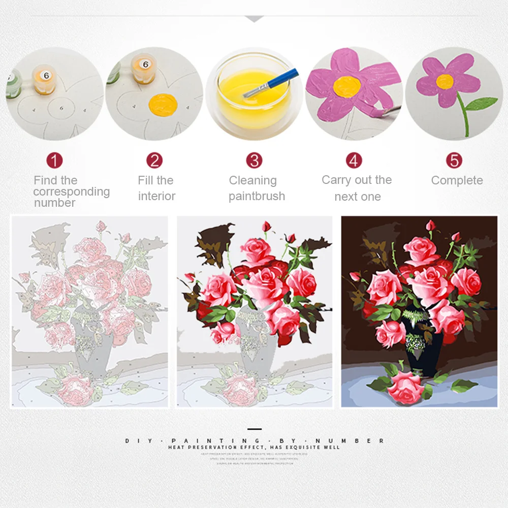 Set Lukisan Minyak Evershine D - Art Craft Number ulasan dan harga